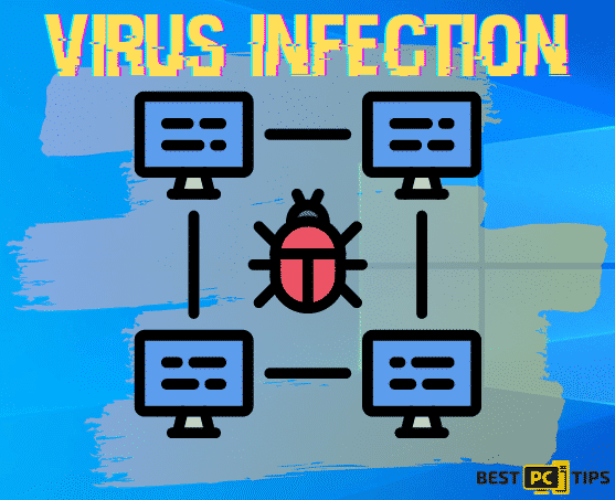 Computer Virus Infection