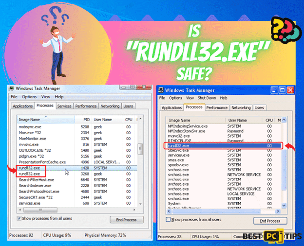 rundll32 exe process information