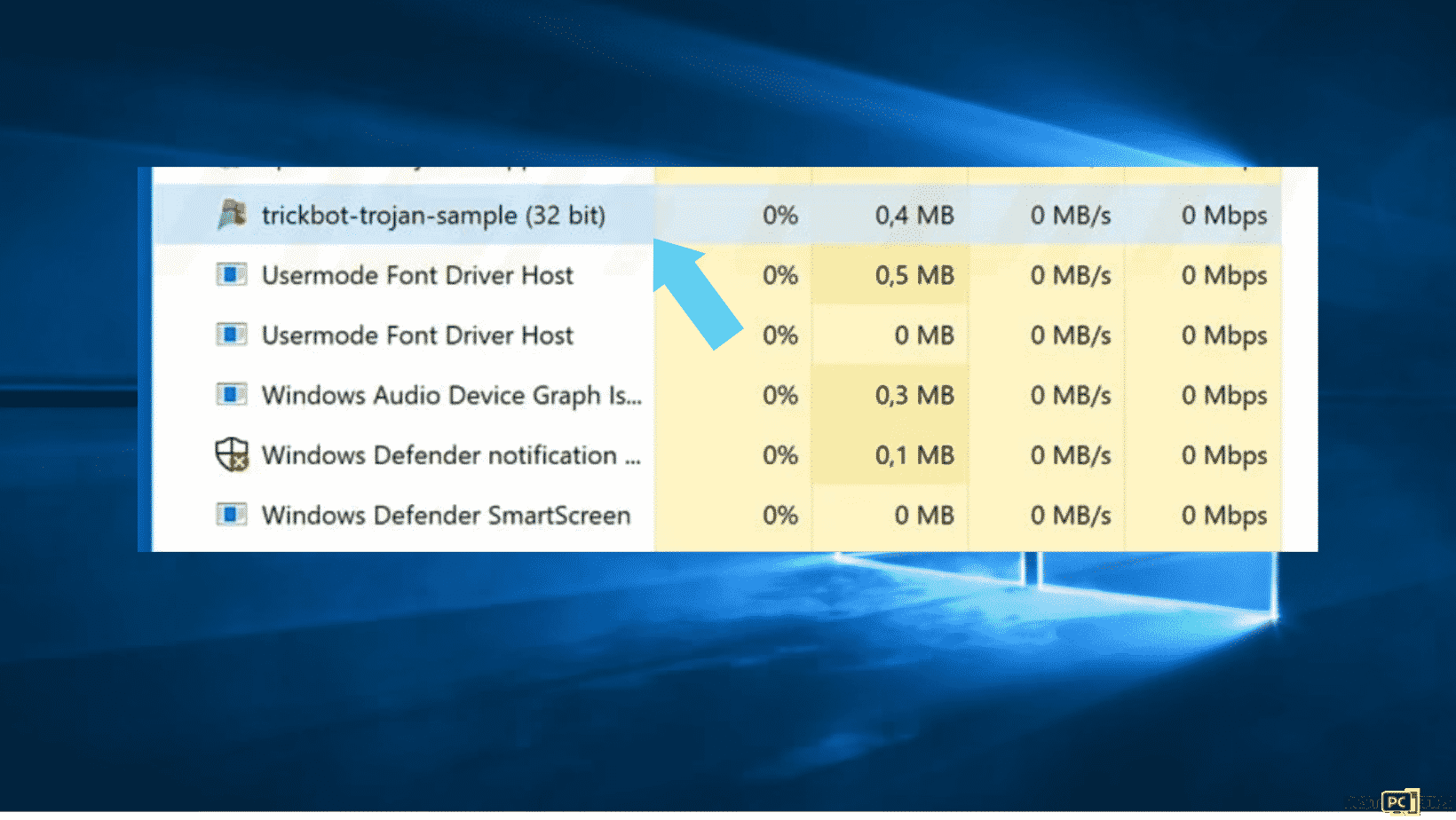 master reboot virus locations master reboot virus locations